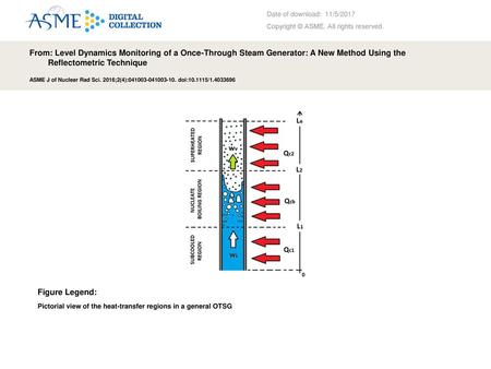 Date of download:  11/5/2017 Copyright © ASME. All rights reserved.