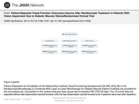 Copyright © 2013 American Medical Association. All rights reserved.