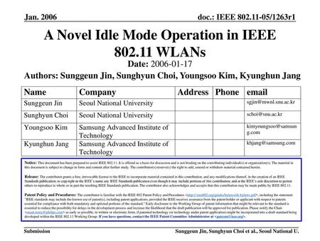 A Novel Idle Mode Operation in IEEE WLANs