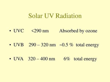 Solar UV Radiation UVC <290 nm Absorbed by ozone