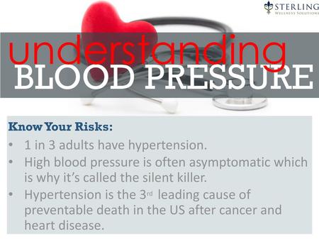 understanding BLOOD PRESSURE 1 in 3 adults have hypertension.