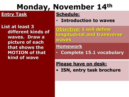 Monday, November 14th Entry Task List at least 3 different kinds of waves. Draw a picture of each that shows the MOTION of that kind of wave Schedule: