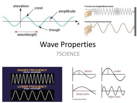 Wave Properties 7SCIENCE.