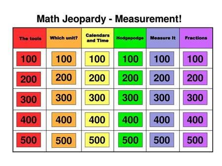 Math Jeopardy - Measurement!