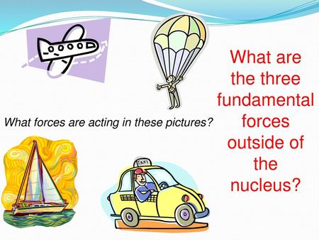 What are the three fundamental forces outside of the nucleus?