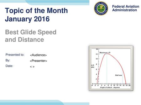 Topic of the Month January 2016