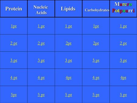 Marcro Potpourri Protein Lipids