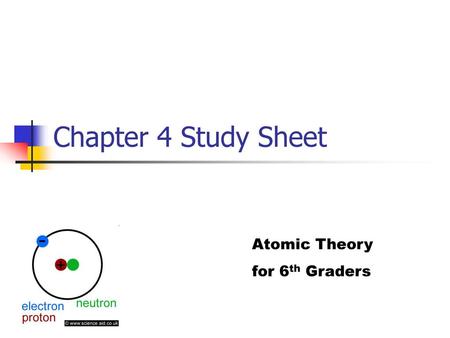 Chapter 4 Study Sheet Atomic Theory for 6th Graders.