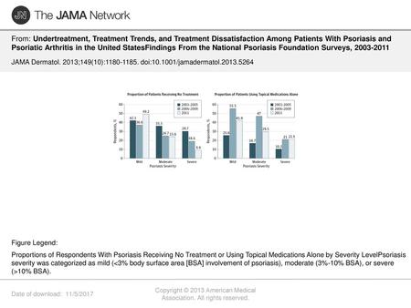 Copyright © 2013 American Medical Association. All rights reserved.