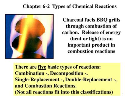 Chapter 6-2 Types of Chemical Reactions