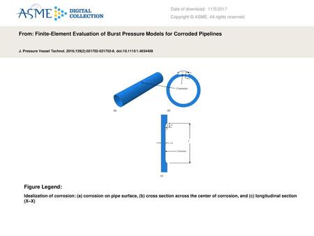 Date of download:  11/5/2017 Copyright © ASME. All rights reserved.