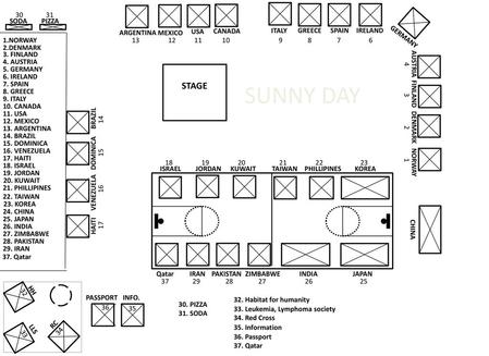 SUNNY DAY STAGE CANADA ARGENTINA MEXICO USA SODA PIZZA ITALY