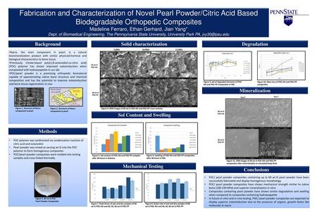 Solid characterization Sol Content and Swelling