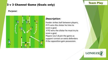 Team Play 3 v 3 Channel Game (Goals only) Purpose: Description: