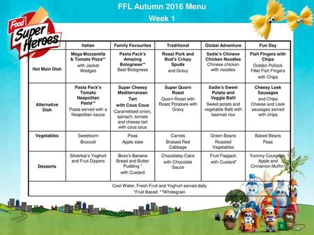 FFL Autumn 2016 Menu Week 1 Italian Family Favourites Traditional