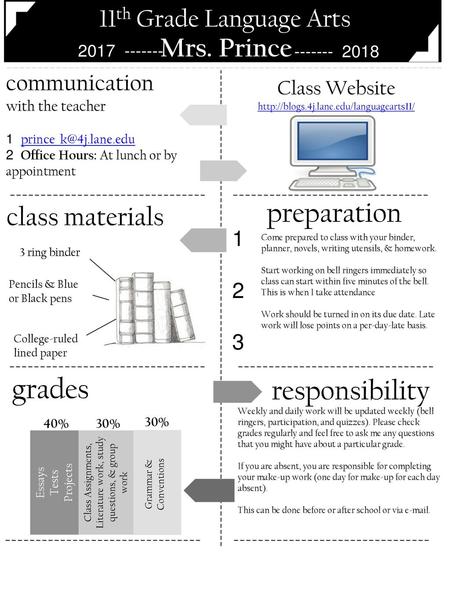 Literature work, study questions, & group work