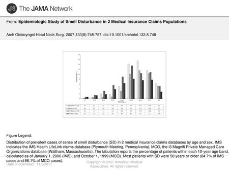 Copyright © 2007 American Medical Association. All rights reserved.