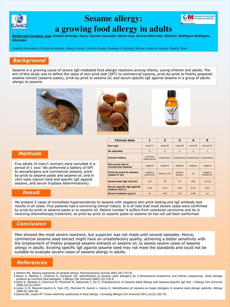 a growing food allergy in adults