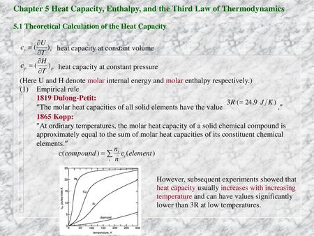 Figure 6.2 Comparison among the Debye heat capacity, the Einstein heat capacity, and the actual heat capacity of aluminum.