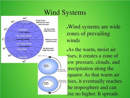 Wind Systems Wind systems are wide zones of prevailing winds