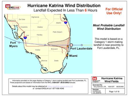 Most Probable Landfall