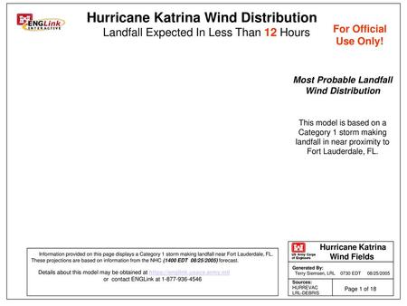 Most Probable Landfall