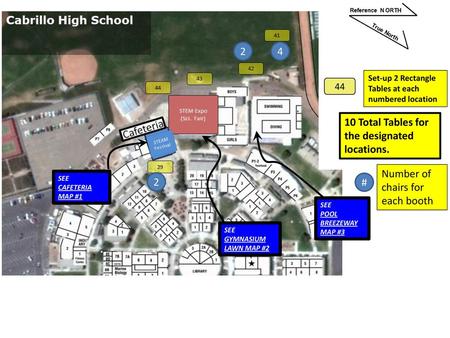 10 Total Tables for the designated locations.