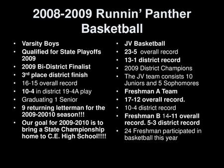 Runnin’ Panther Basketball