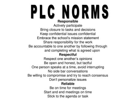 Responsible Actively participate Bring closure to tasks and decisions Keep confidential issues confidential Embrace the school’s mission statement Share.