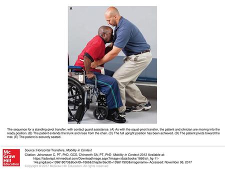 The sequence for a standing-pivot transfer, with contact guard assistance. (A) As with the squat-pivot transfer, the patient and clinician are moving into.