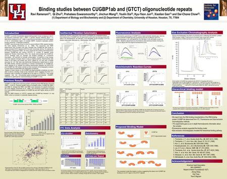 Binding studies between CUGBP1ab and (GTCT) oligonucleotide repeats