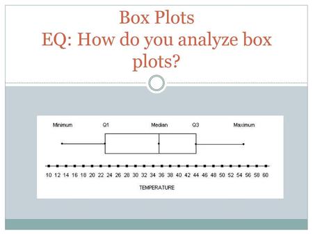 Box Plots EQ: How do you analyze box plots?