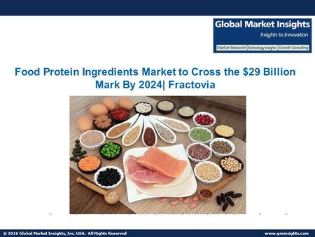 Multiple Opportunities Drive Global Market for Food Protein Ingredients