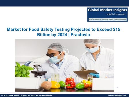 Food Safety Testing Market: Current Business Trends & Growth Opportunities 2017-2024