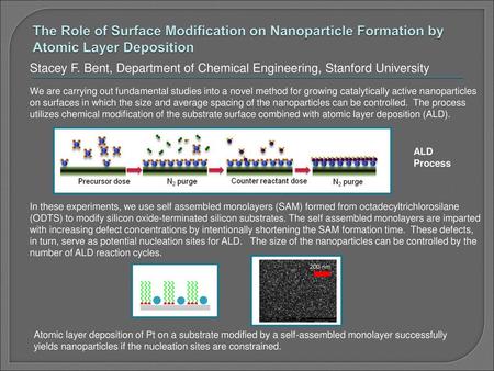 The Role of Surface Modification on Nanoparticle Formation by Atomic Layer Deposition Stacey F. Bent, Department of Chemical Engineering, Stanford University.