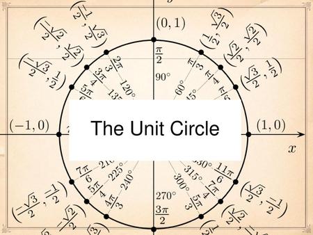 The Unit Circle.