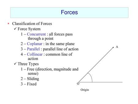 Forces Classification of Forces Force System