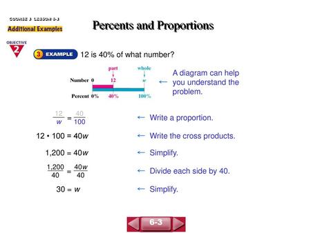 Percents and Proportions