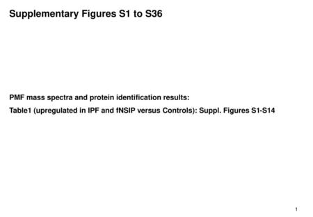 Supplementary Figures S1 to S36