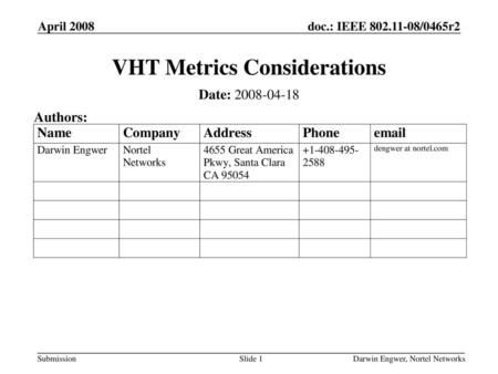 VHT Metrics Considerations