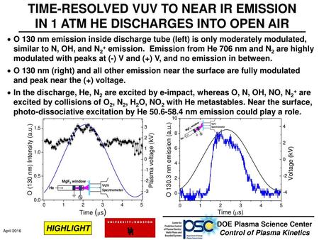 DOE Plasma Science Center Control of Plasma Kinetics