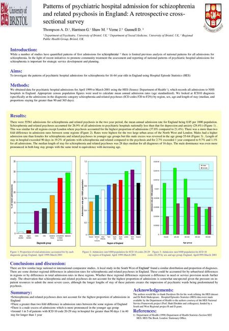 Patterns of psychiatric hospital admission for schizophrenia and related psychosis in England: A retrospective cross-sectional survey Thompson A. D.¹,