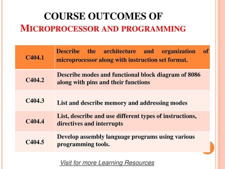 COURSE OUTCOMES OF Microprocessor and programming