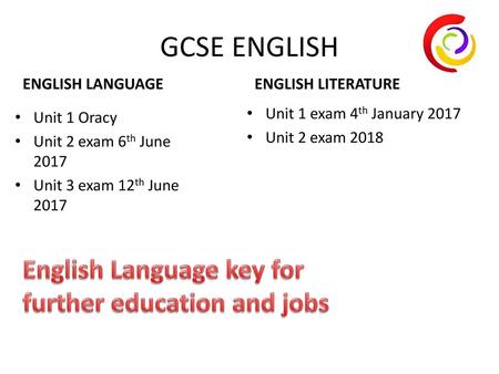 GCSE ENGLISH English Language key for further education and jobs