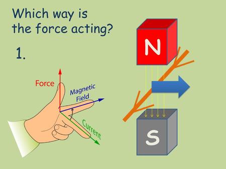 Which way is the force acting?