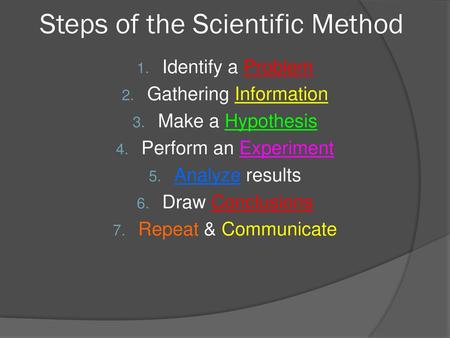 Steps of the Scientific Method