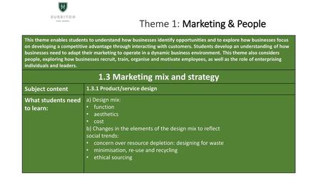 Theme 1: Marketing & People