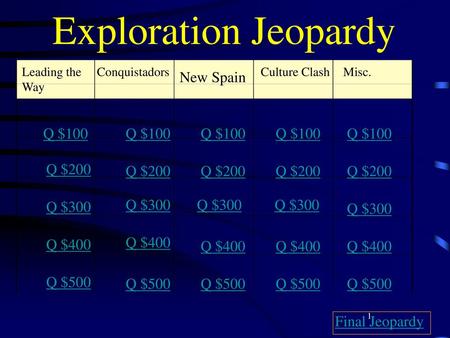 Exploration Jeopardy New Spain Q $100 Q $100 Q $100 Q $100 Q $100