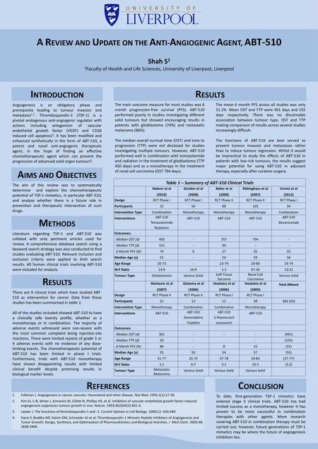 A REVIEW AND UPDATE ON THE ANTI-ANGIOGENIC AGENT, ABT-510