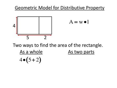 Geometric Model for Distributive Property